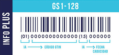 5-codigo-de-barras-gtin-128