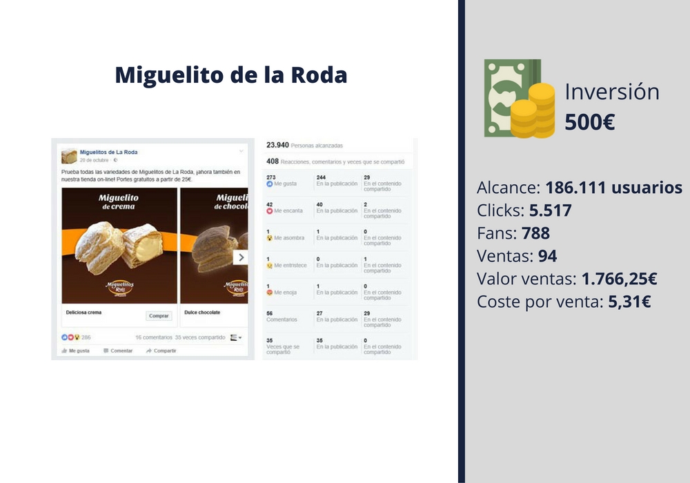 grafico-artículo-MV