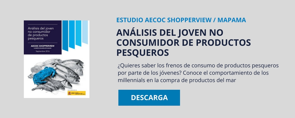 Banner-Millenials-Pmar