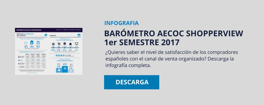 Banner-barómetro