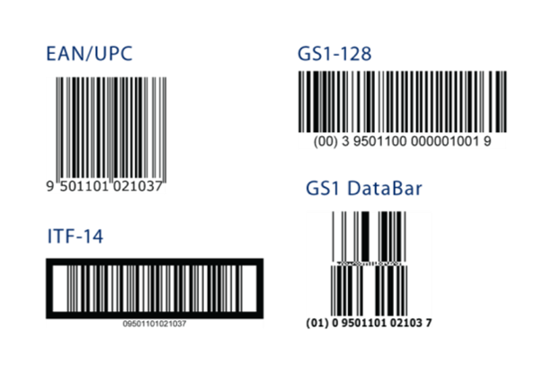 Verificación y Certificación de códigos de barras - Códigos de barras lineales