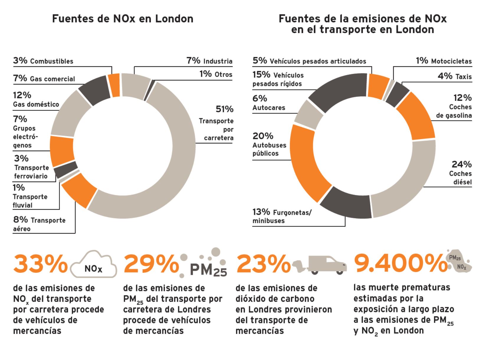 grafico-2