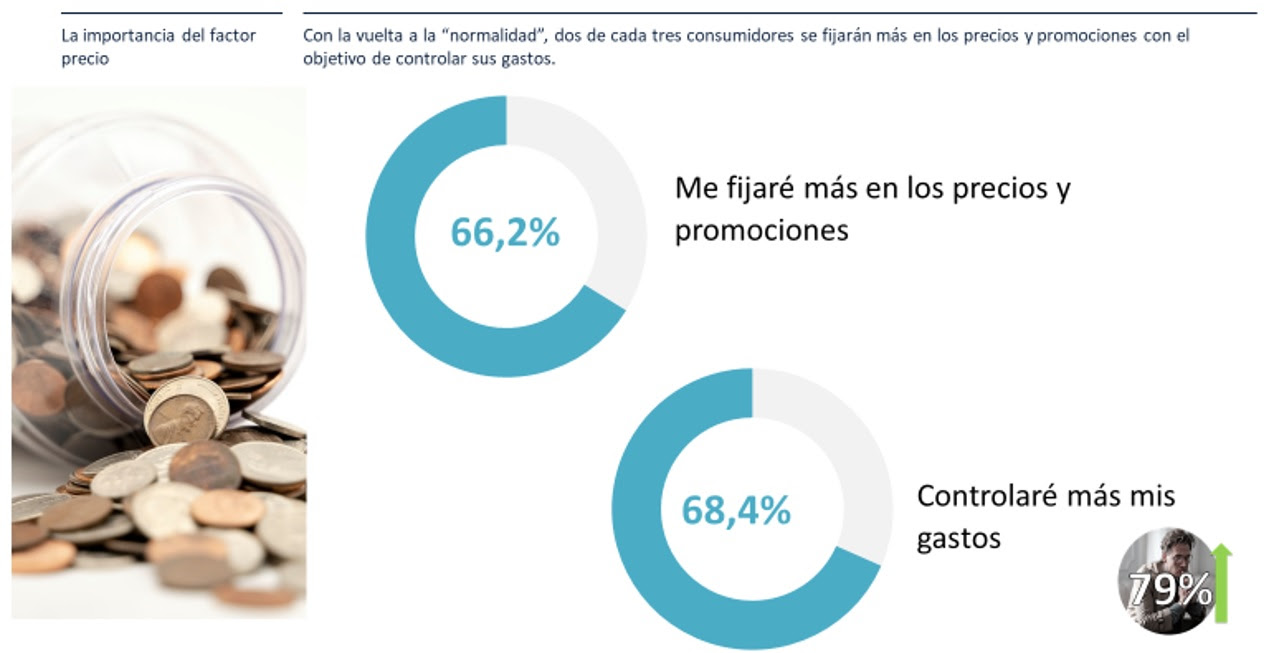 grafica-2-distribucion-covid