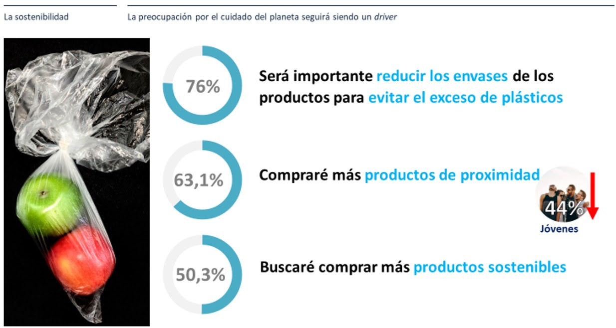 grafica-3-distribucion-covid