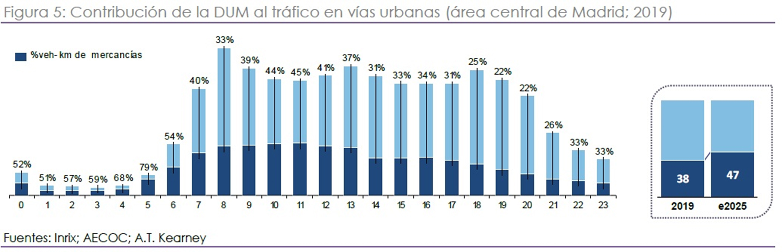 grafica-informe-sd-3