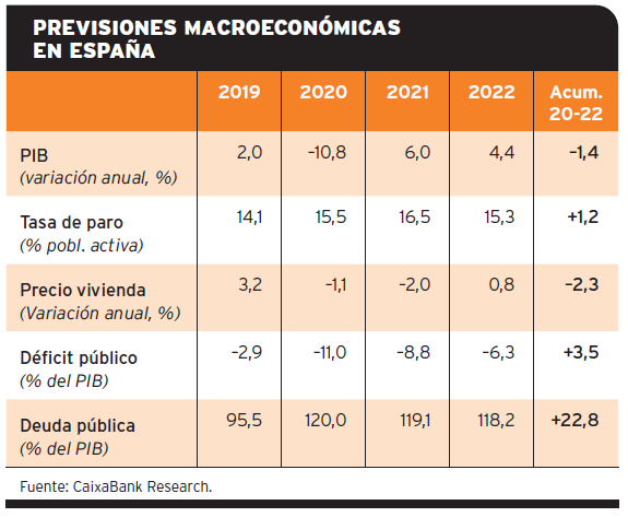 Gráfico-1