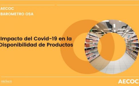 Impacto del Covid-19 en la disponibilidad de producto