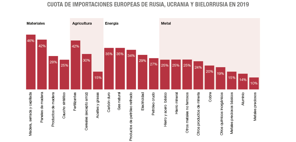 Grafico_2