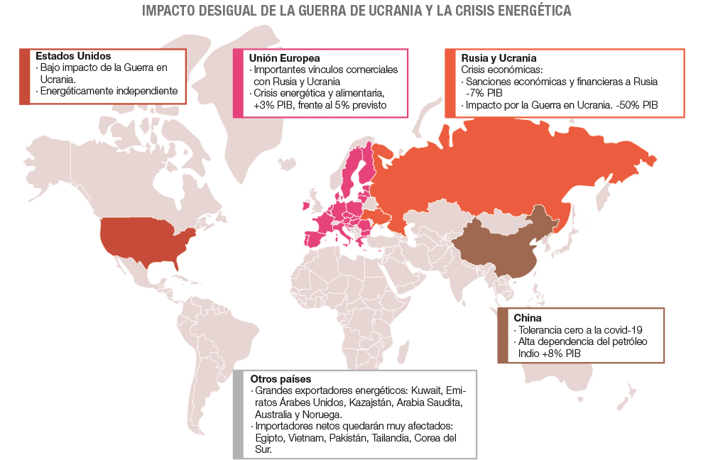 Grafico_3