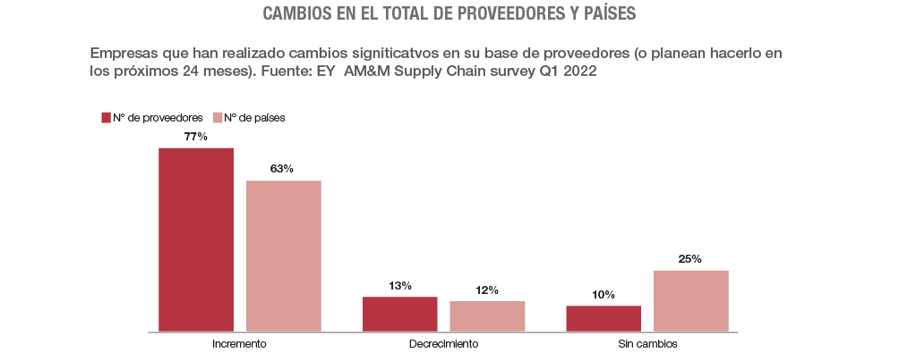 Grafico_4