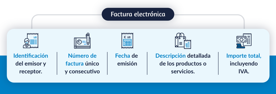 factura electronica obligatoria