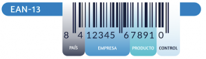 partes de un codigo de barras