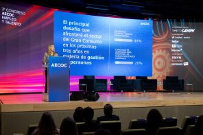 Los directivos de RRHH del Gran Consumo alertan de la escasez de talento y el aumento del absentismo como principales retos del sector